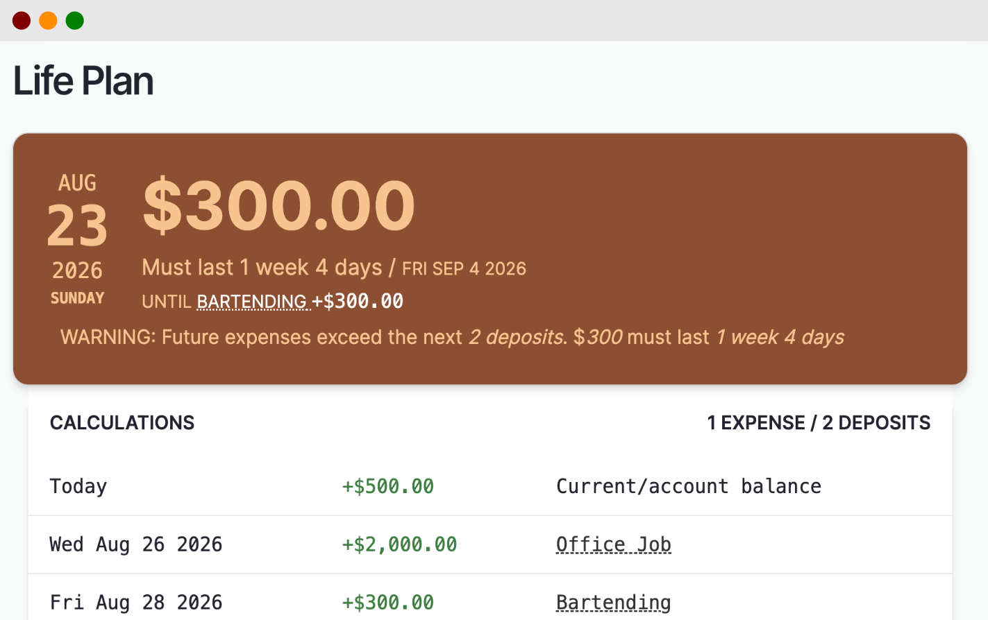 Warning state: hold on to that money.